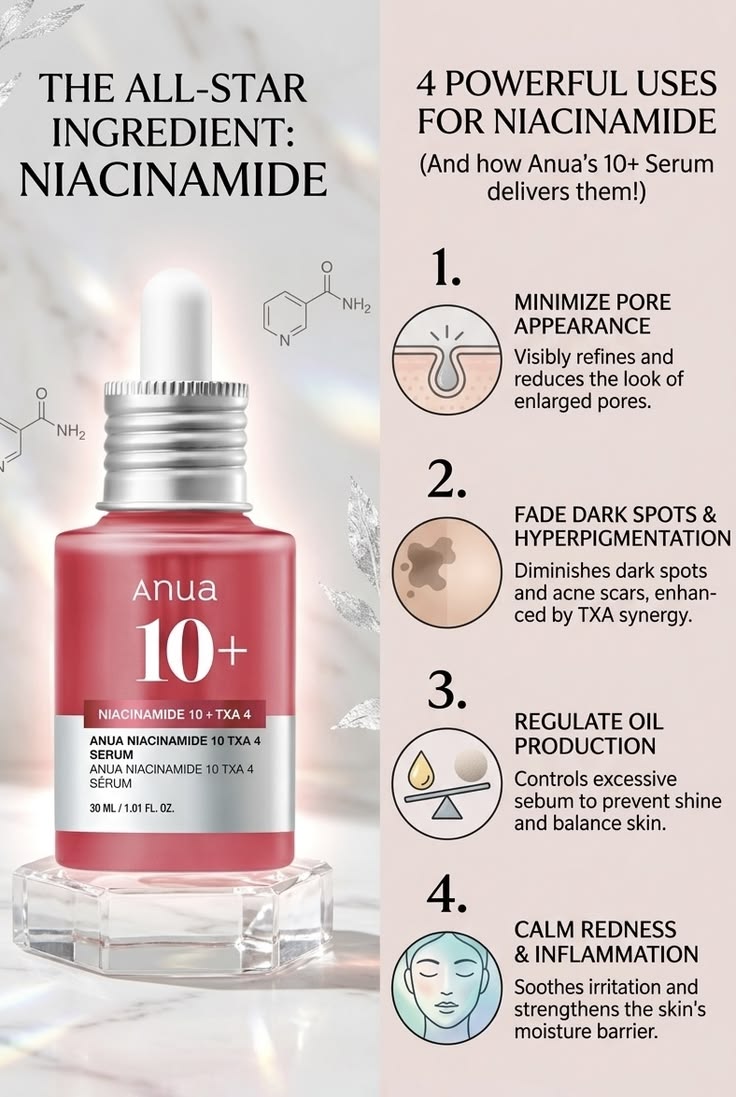 Anua Dark Spot Correcting Serum